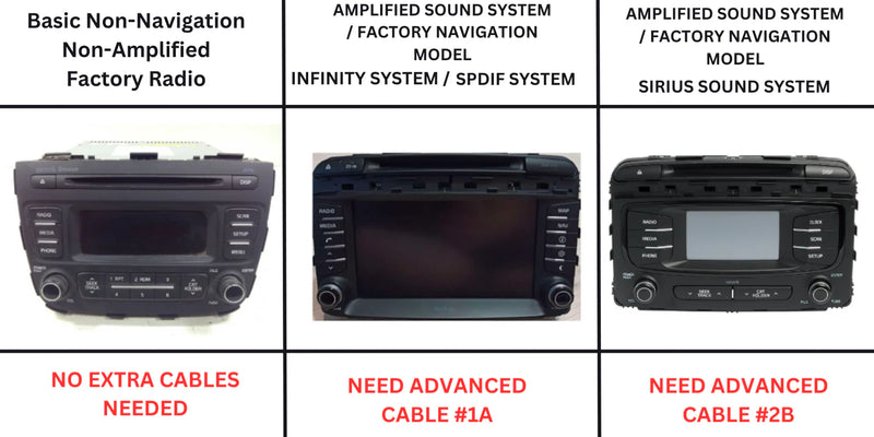 Load image into Gallery viewer, Kia Sorento (2015-2018) 12.3" HD Large Screen (2014-2018) Plug & Play Head Unit Upgrade Kit: Car Radio with Wireless & Wired Apple CarPlay & Android Auto