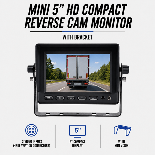 CJ INDUSTRIES 5" Mini HD Reverse Camera Monitor – 3 Camera Input Display