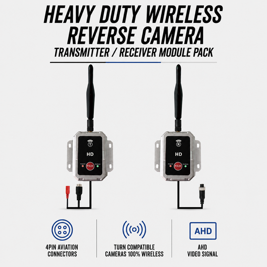 CJ INDUSTRIES 2.4G Digital Wireless Reverse Camera Transmitter & Receiver Kit