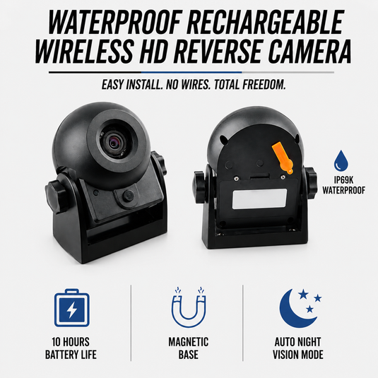 CJ INDUSTRIES Wireless Rechargeable HD Reverse Camera with Magnetic Mount & Night Vision