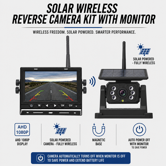 CJ INDUSTRIES Solar Wireless Reverse Camera Kit – HD Camera with Monitor & Solar Panel