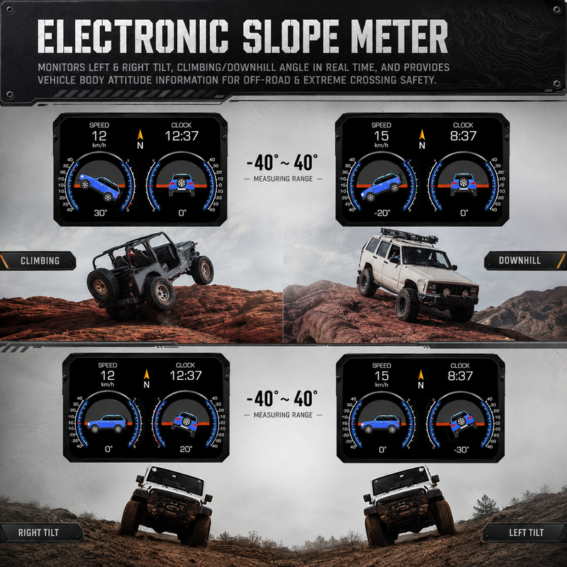 Load image into Gallery viewer, CJ INDUSTRIES Universal Car Head Up Display (HUD) System – GPS Speedometer Windshield Projection Screen for 4WD Truck Caravan &amp; Touring Vehicles
