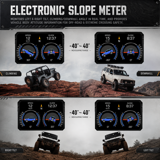 CJ INDUSTRIES Universal Car Head Up Display (HUD) System – GPS Speedometer Windshield Projection Screen for 4WD Truck Caravan & Touring Vehicles