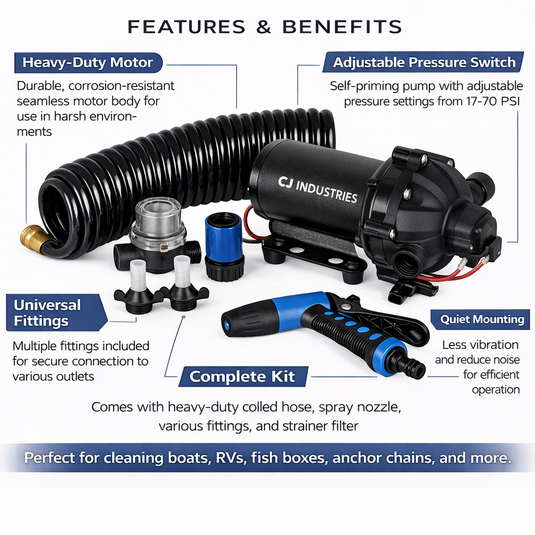 CJ INDUSTRIES 12V High Pressure Water Pump Kit – Portable Camping / Caravan & 4WD Cleaning Spray System (20.8 LMP)