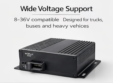 Load image into Gallery viewer, CJ INDUSTRIES 4-Channel (1080P HD) Truck Fleet Camera Monitoring System with DVR/GPS/4G and Storage
