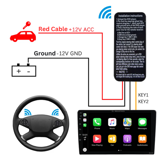 Wireless Steering Wheel Control Module